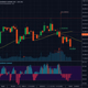 Picture of BullishBearishHaramiRSI – Harami Pattern Trading with RSI Confirmation